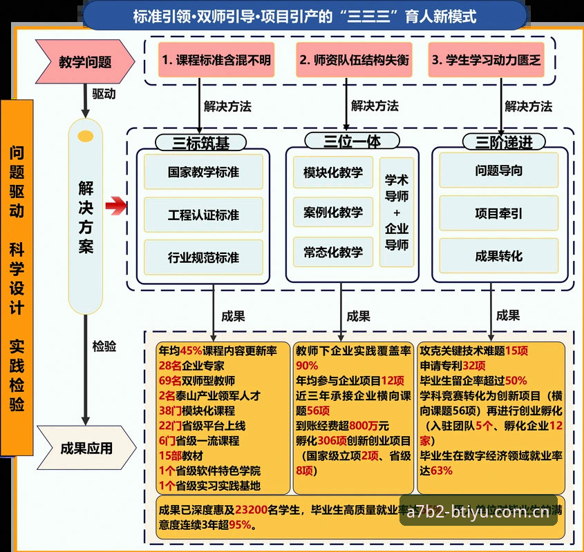 B体育热门赛事 B体育热门赛事深度剖析:从数据看平台竞技生态的演进逻辑