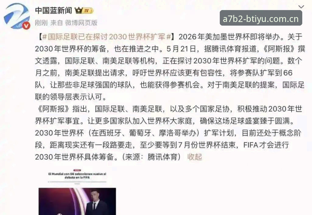 2030世界杯扩军至66队深度分析：中国男足的机遇与B体育平台的观赛新体验