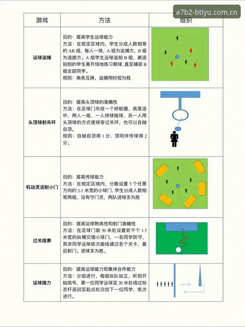 B体育游戏下载地址 B体育游戏平台新手使用指南:从下载到畅玩的完整教程